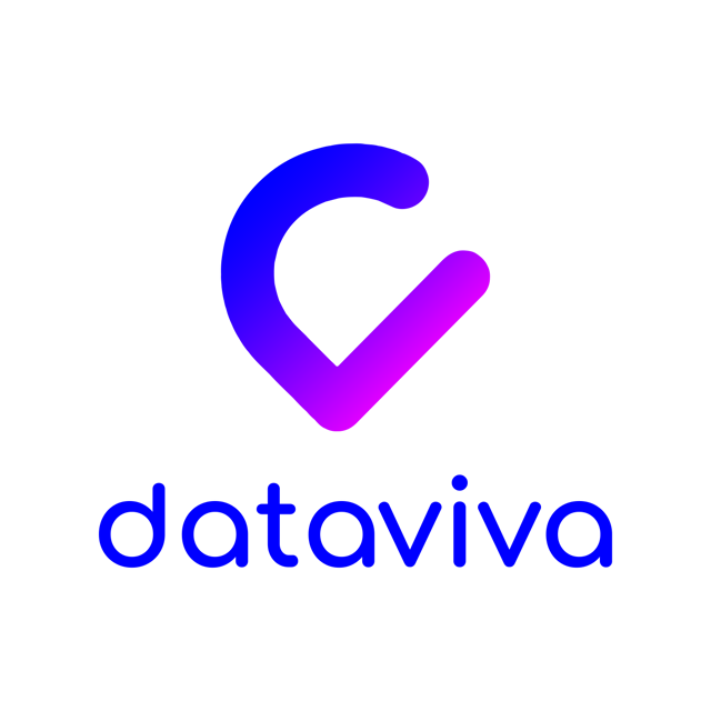 Dataviva